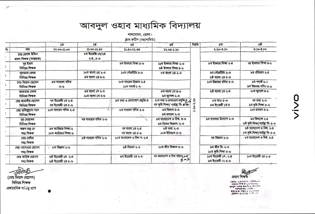 Routine : Class 6 to 10