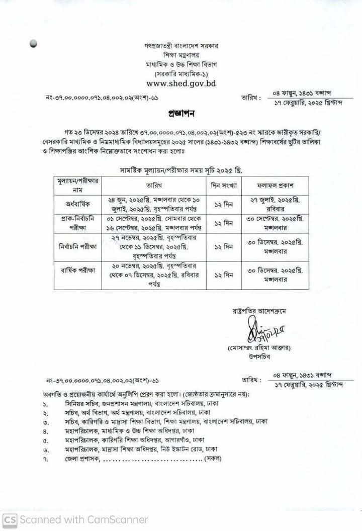 নির্বাচনী ও বার্ষিক পরীক্ষা