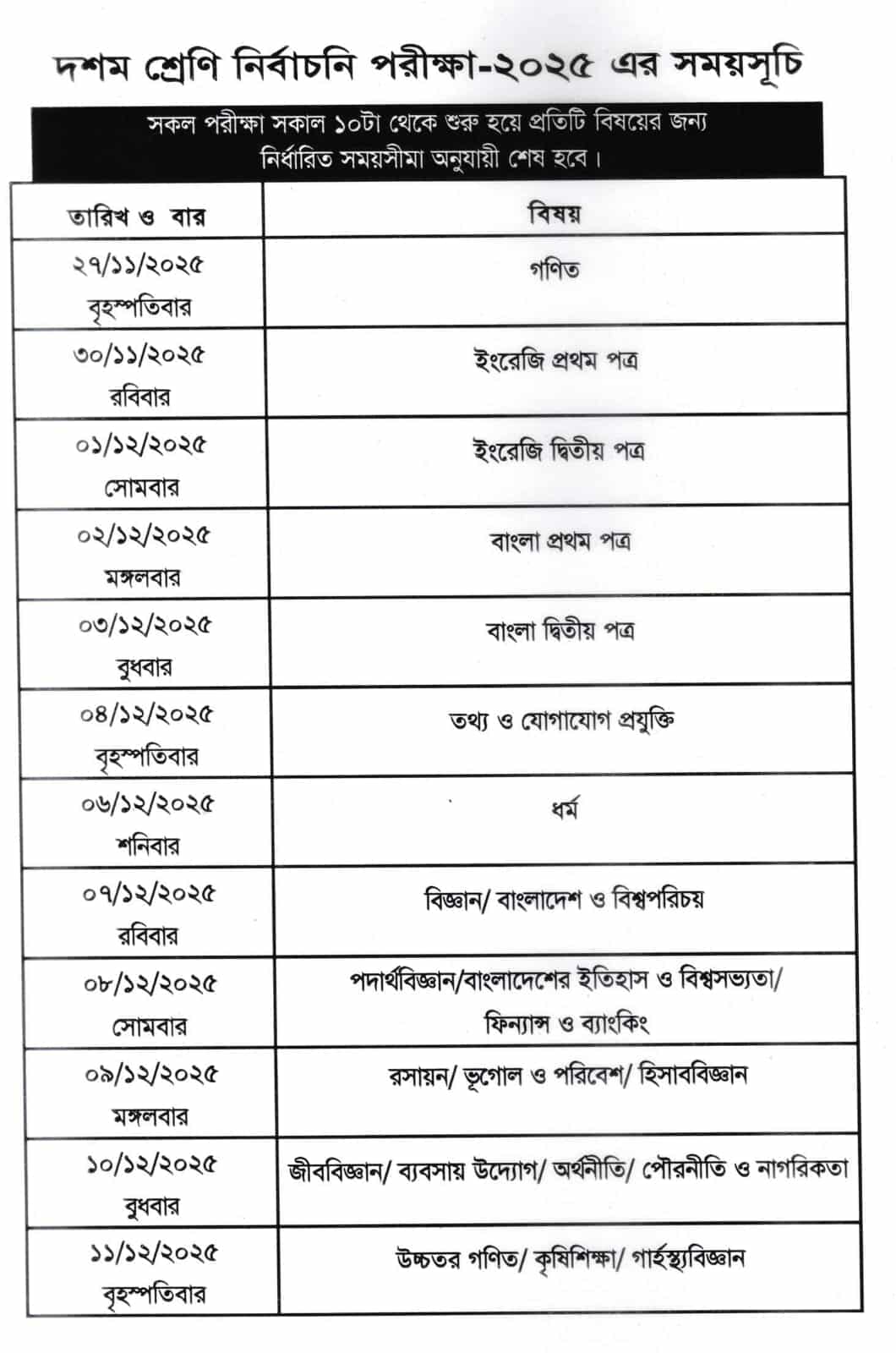 Test Examination/2025